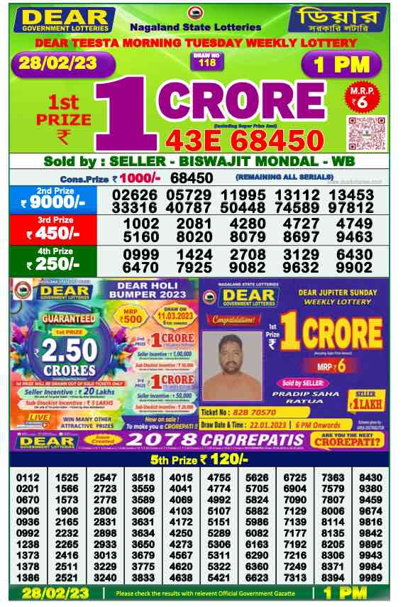 Dear Lottery Sambad Result Today 28.2.2023: দেখে নিন ২৮ ফেব্রুয়ারির 1pm, 6pm ও 8 pm এর রেজাল্ট