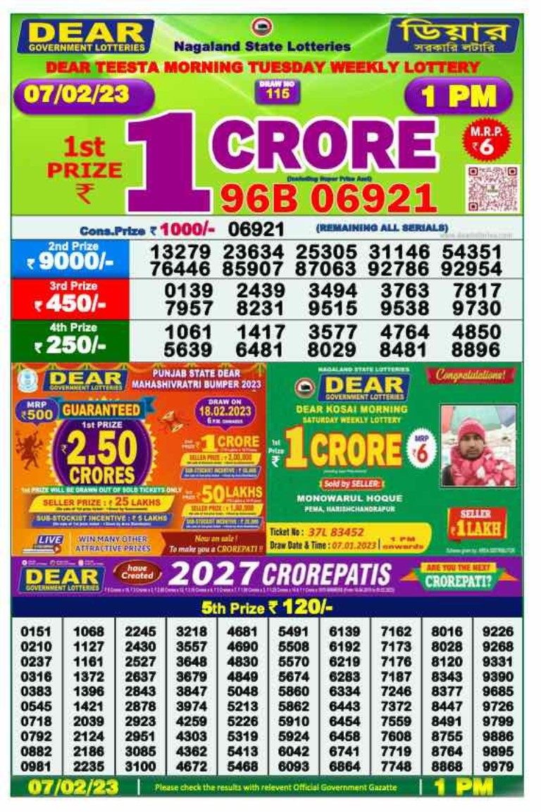 Dear Lottery Sambad Result Today 7.2.2023: দেখে নিন ৭ ফেব্রুয়ারির 1pm, 6pm ও 8 pm এর রেজাল্ট