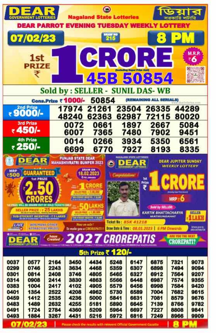 Dear Lottery Sambad Result Today 7.2.2023: দেখে নিন ৭ ফেব্রুয়ারির 1pm, 6pm ও 8 pm এর রেজাল্ট