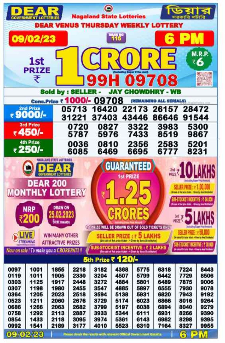 Dear Lottery Sambad Result Today 8.2.2023: দেখে নিন ৮ ফেব্রুয়ারির 1pm, 6pm ও 8 pm এর রেজাল্ট