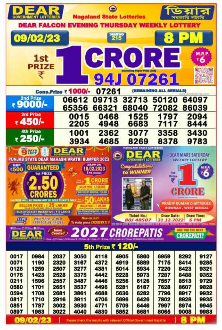 Dear Lottery Sambad Result Today 8.2.2023: দেখে নিন ৮ ফেব্রুয়ারির 1pm, 6pm ও 8 pm এর রেজাল্ট