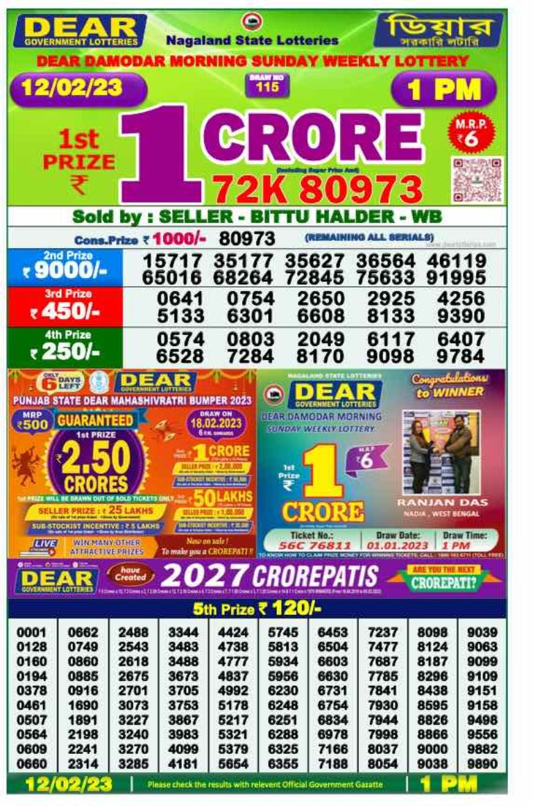 Dear Lottery Sambad Result Today 11.2.2023: দেখে নিন ১১ ফেব্রুয়ারির 1pm, 6pm ও 8 pm এর রেজাল্ট