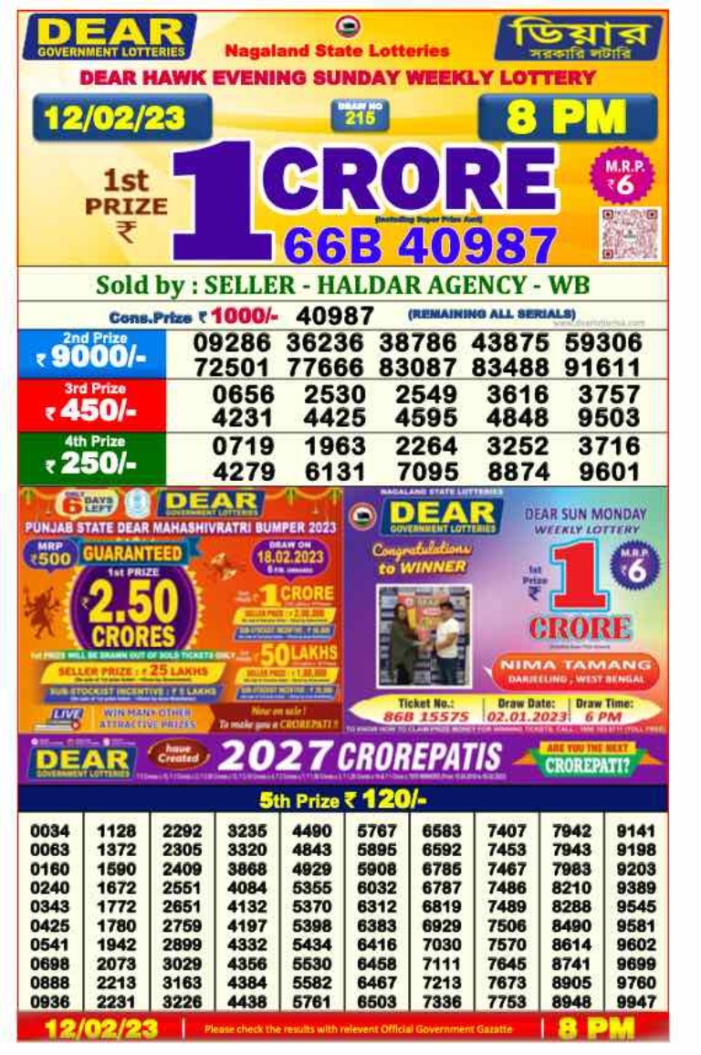 Dear Lottery Sambad Result Today 11.2.2023: দেখে নিন ১১ ফেব্রুয়ারির 1pm, 6pm ও 8 pm এর রেজাল্ট