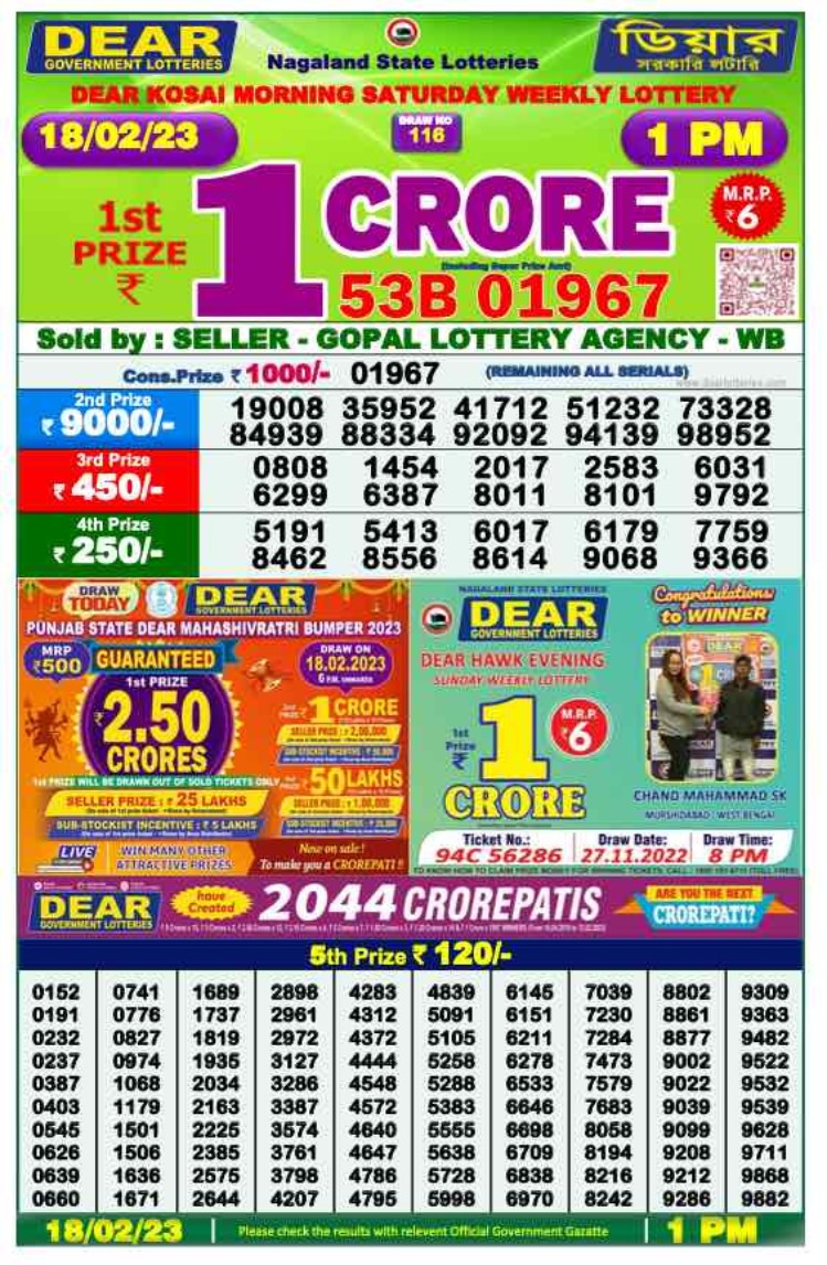 Dear Lottery Sambad Result Today 18.2.2023: দেখে নিন ১৮ ফেব্রুয়ারির 1pm, 6pm ও 8 pm এর রেজাল্ট