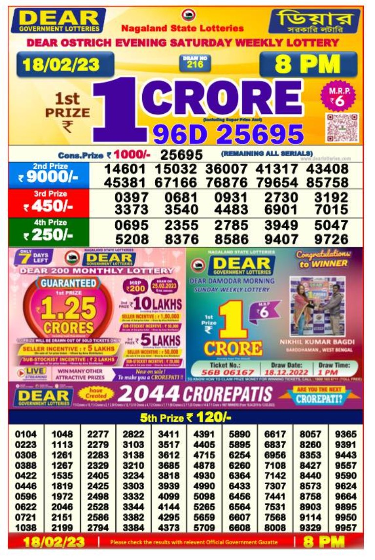 Dear Lottery Sambad Result Today 18.2.2023: দেখে নিন ১৮ ফেব্রুয়ারির 1pm, 6pm ও 8 pm এর রেজাল্ট