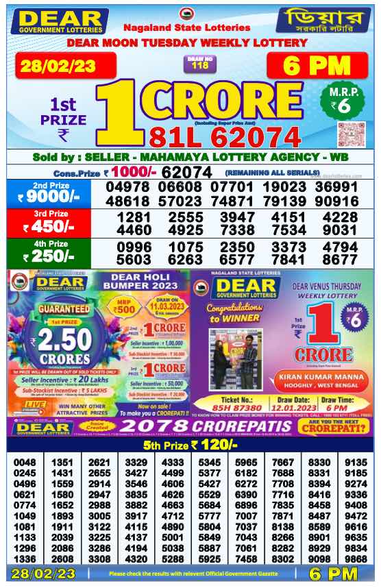 Dear Lottery Sambad Result Today 28.2.2023: দেখে নিন ২৮ ফেব্রুয়ারির 1pm, 6pm ও 8 pm এর রেজাল্ট