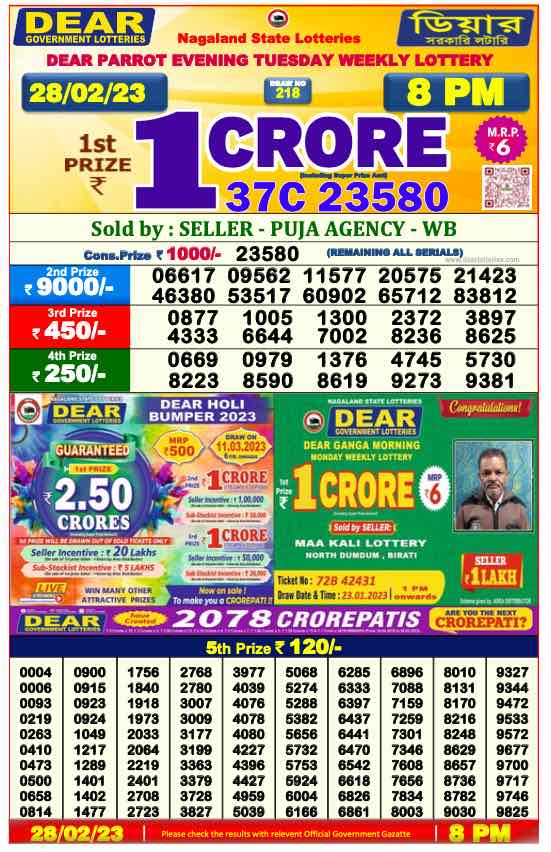 Dear Lottery Sambad Result Today 28.2.2023: দেখে নিন ২৮ ফেব্রুয়ারির 1pm, 6pm ও 8 pm এর রেজাল্ট
