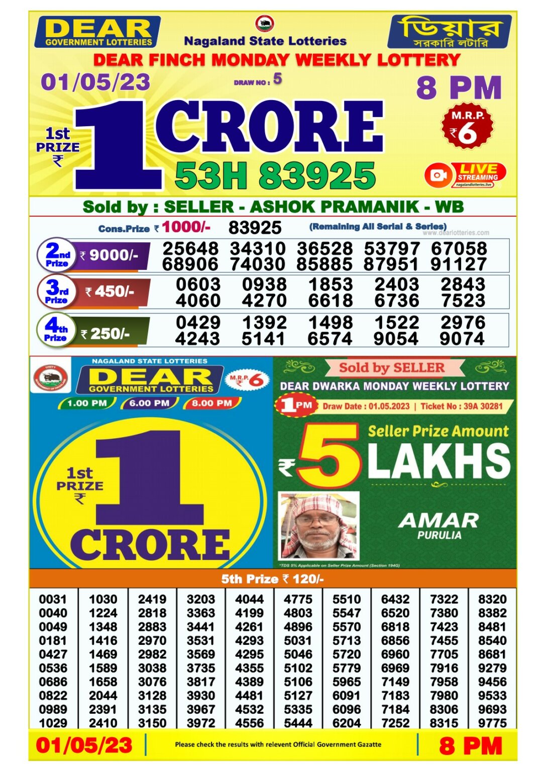 Dear Lottery Sambad Result Today 1.5.2023: দেখে নিন ১ মে'র 1pm, 6pm ও 8 pm এর রেজাল্ট