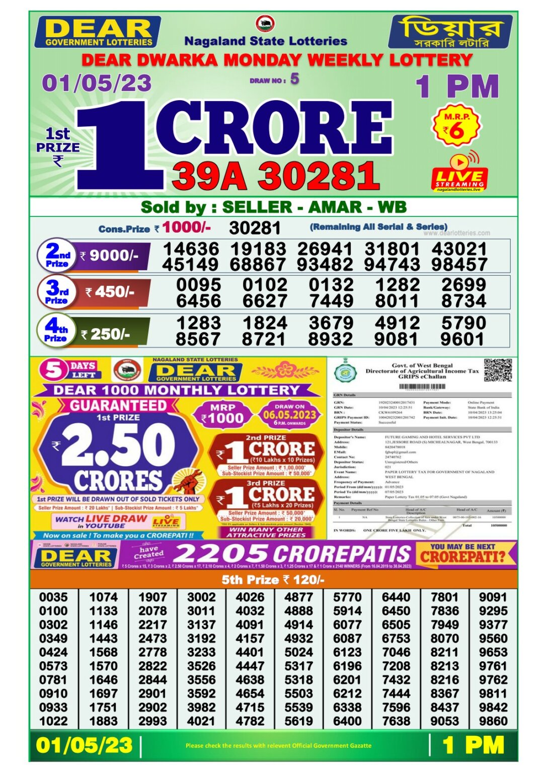 Dear Lottery Sambad Result Today 1.5.2023: দেখে নিন ১ মে'র 1pm, 6pm ও 8 pm এর রেজাল্ট