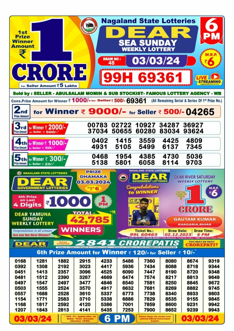 Dear Lottery Sambad Result Today 3.3.2024: দেখে নিন ৩ মার্চের 1pm, 6pm ও 8 pm এর রেজাল্ট