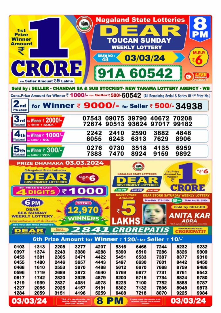 Dear Lottery Sambad Result Today 3.3.2024: দেখে নিন ৩ মার্চের 1pm, 6pm ও 8 pm এর রেজাল্ট