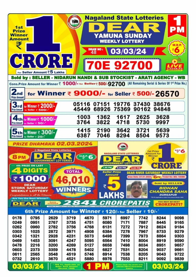 Dear Lottery Sambad Result Today 3.3.2024: দেখে নিন ৩ মার্চের 1pm, 6pm ও 8 pm এর রেজাল্ট