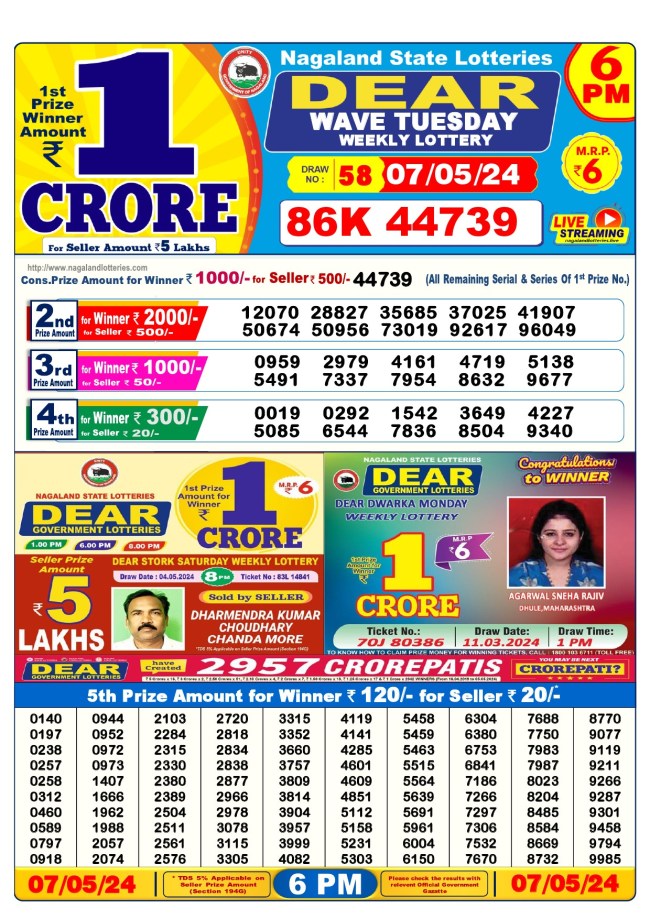 Dear Lottery Sambad Result Today 7.5.2024: দেখে নিন ৭ মের 1pm, 6pm ও 8 pm এর রেজাল্ট
