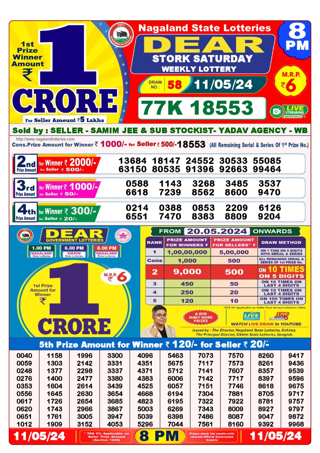 Dear Lottery Sambad Result Today 11.5.2024: দেখে নিন ১১ মের 1pm, 6pm ও 8 pm এর রেজাল্ট