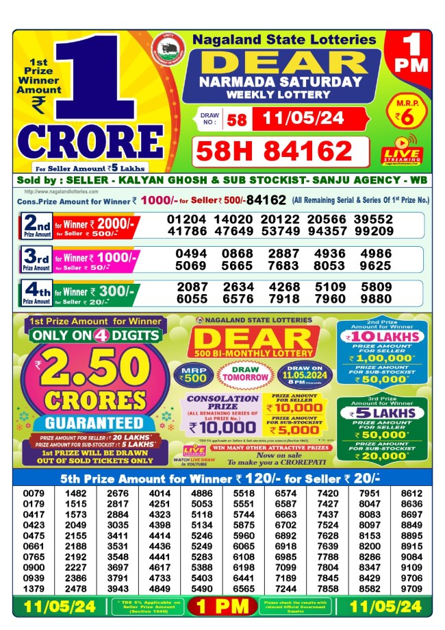 Dear Lottery Sambad Result Today 11.5.2024: দেখে নিন ১১ মের 1pm, 6pm ও 8 pm এর রেজাল্ট