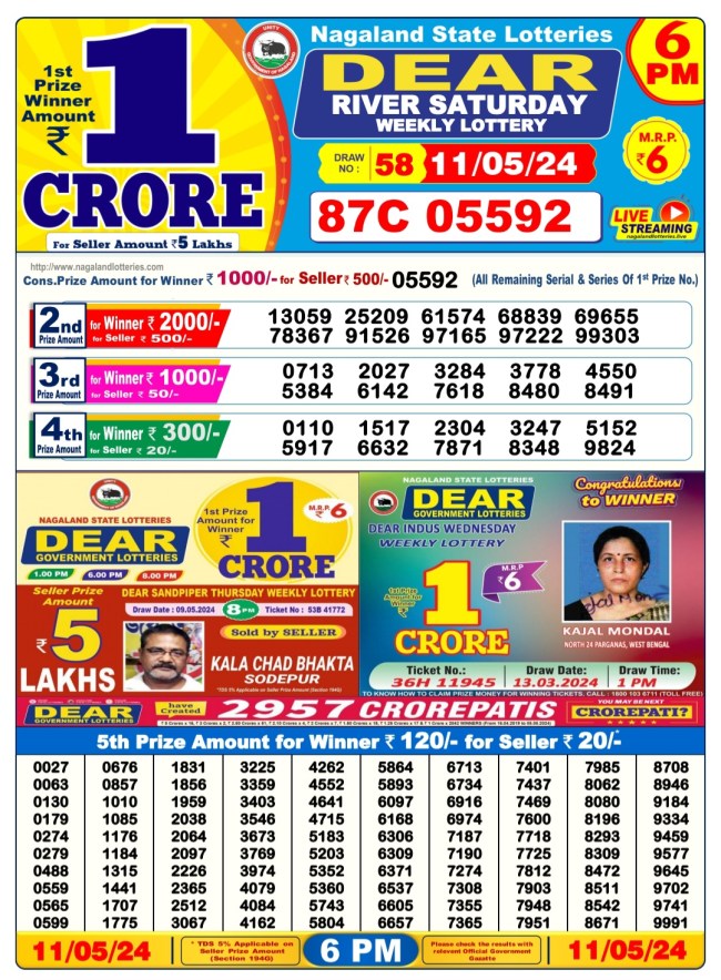 Dear Lottery Sambad Result Today 11.5.2024: দেখে নিন ১১ মের 1pm, 6pm ও 8 pm এর রেজাল্ট