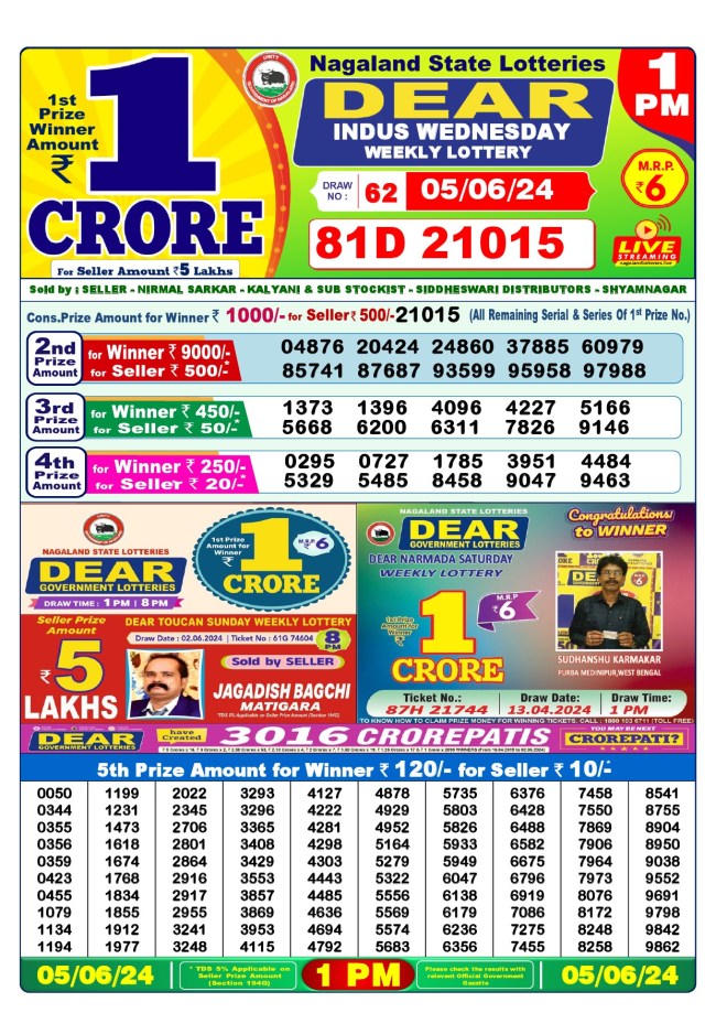 Dear Lottery Sambad Result Today 5.6.2024: দেখে নিন ৫ জুনের 1pm, 6pm ও 8 pm এর রেজাল্ট